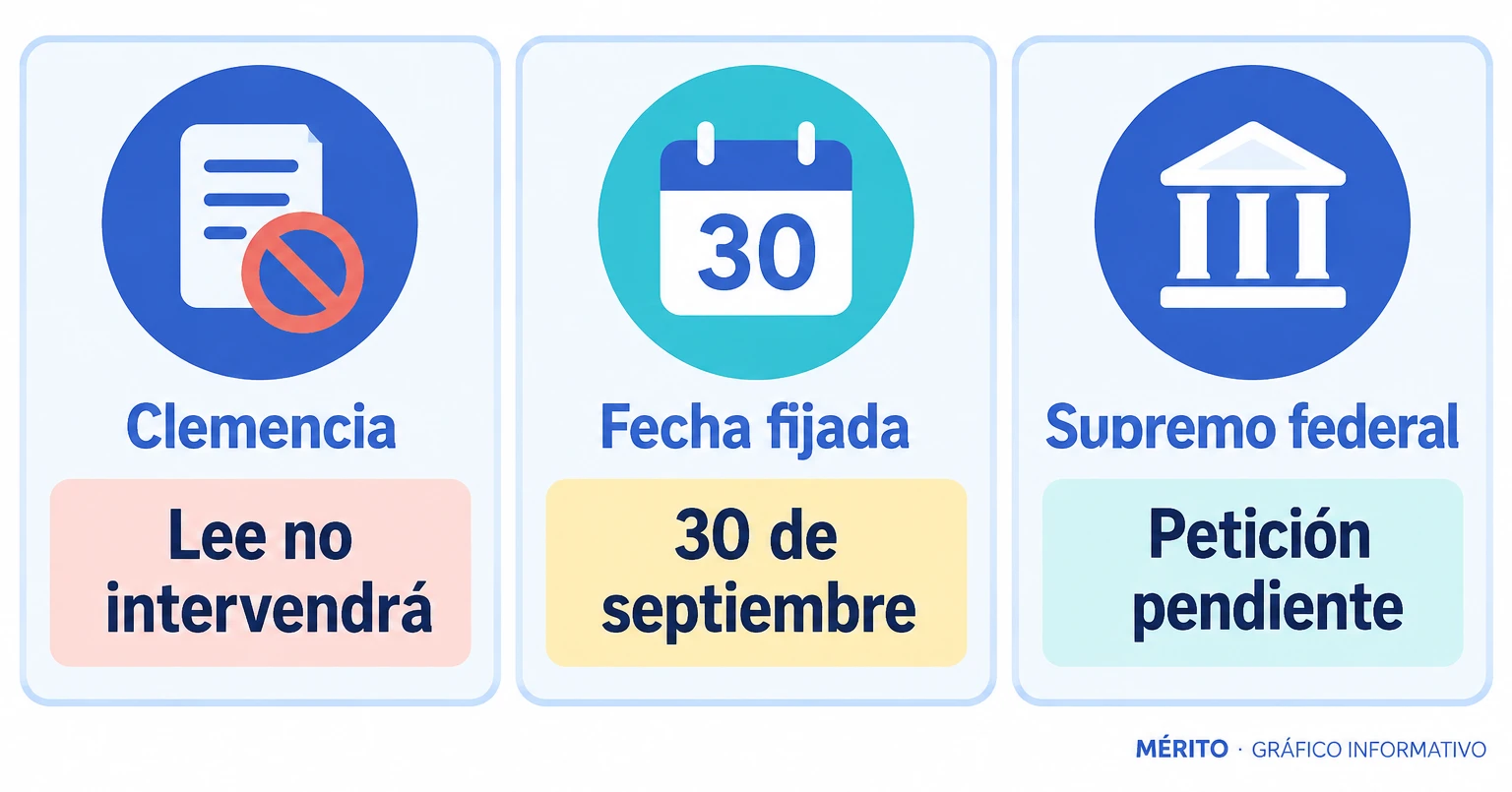 Tarjetas informativas sobre la decisión de clemencia, la fecha prevista de ejecución y la petición pendiente ante el tribunal federal.