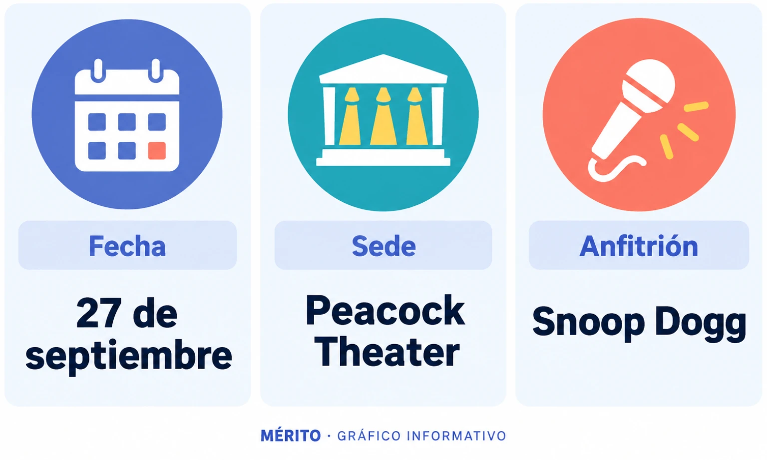 Los VMAs se celebraron el 27 de septiembre en el Peacock Theater de Los Ángeles, con Snoop Dogg como anfitrión.